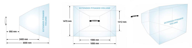 Polaris Vega Measurement Volume *Extended Pyramid Volume (Option)